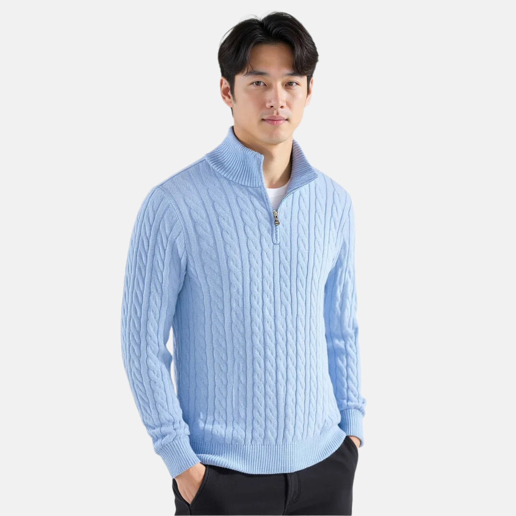 Caleb | Textured Zip Knit Sweater